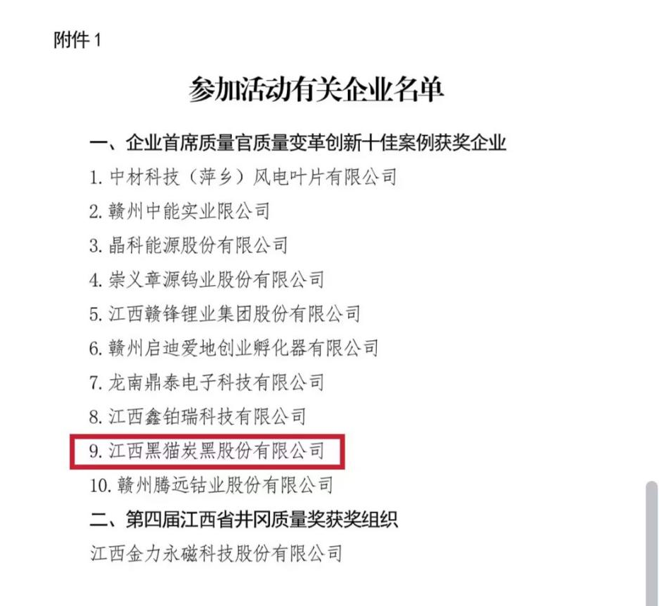 參加活動獲獎(jiǎng)名單.png